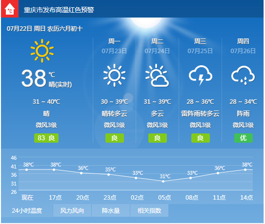 偏门暴利产品：“冰凉贴”赚钱，轻松日赚千元