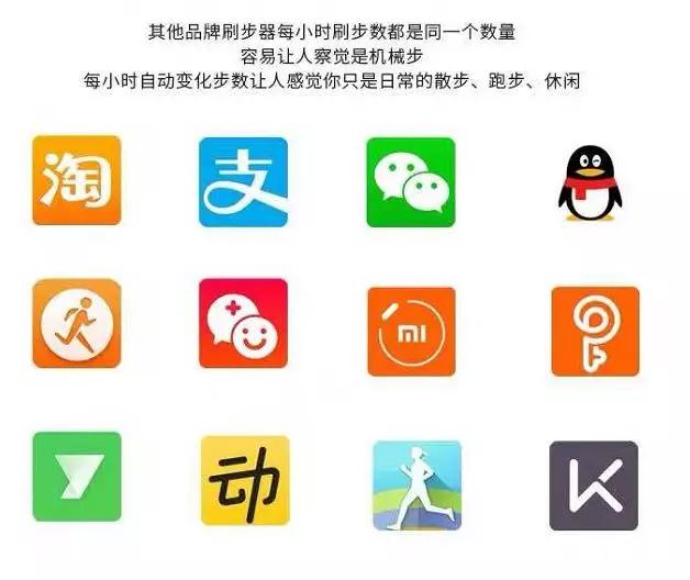 手机步数能赚钱？别再浪费手机步数了