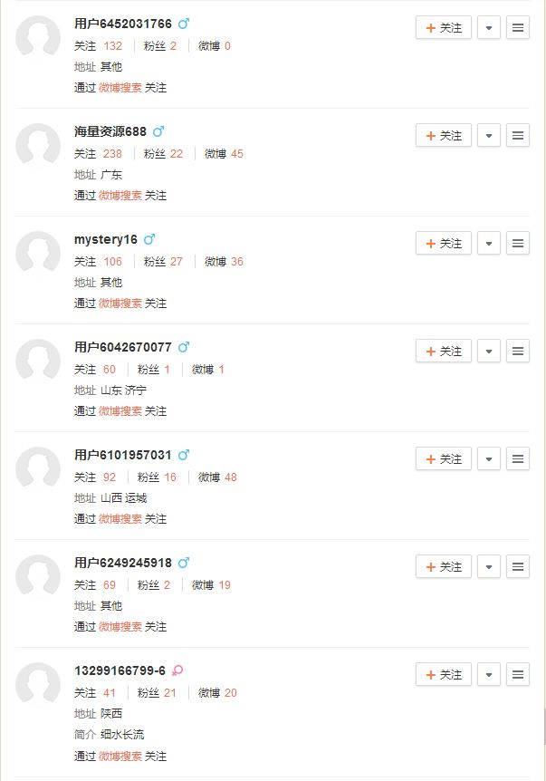淘宝客怎么赚钱？微博淘宝客详解