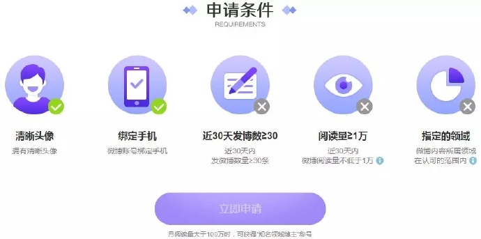 淘宝客怎么赚钱？微博淘宝客详解
