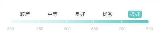 闲鱼赚钱项目玩法全方位拆解（上）