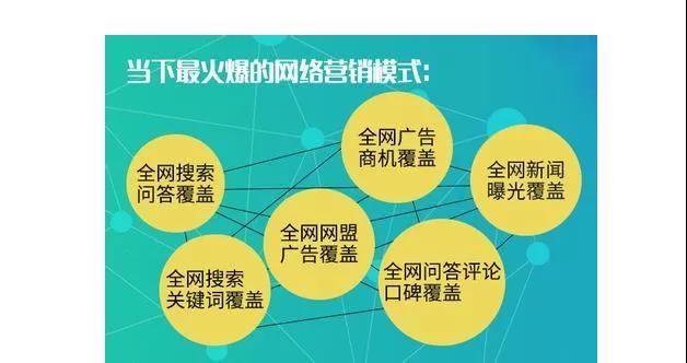 创业史：小成本有什么好的创业项目
