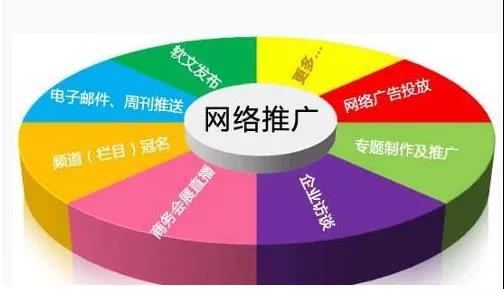 创业史：农村城镇小本创业项目有哪些？